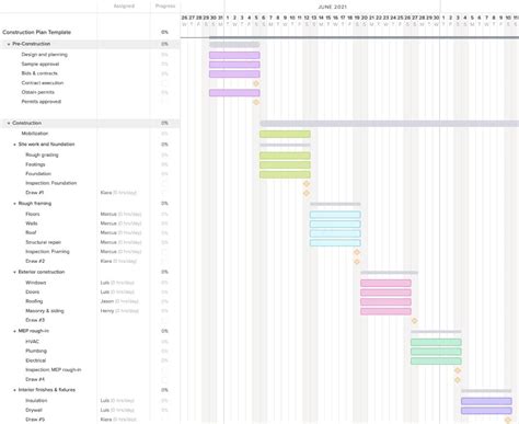 Free Construction Schedule Templates for Excel & Online