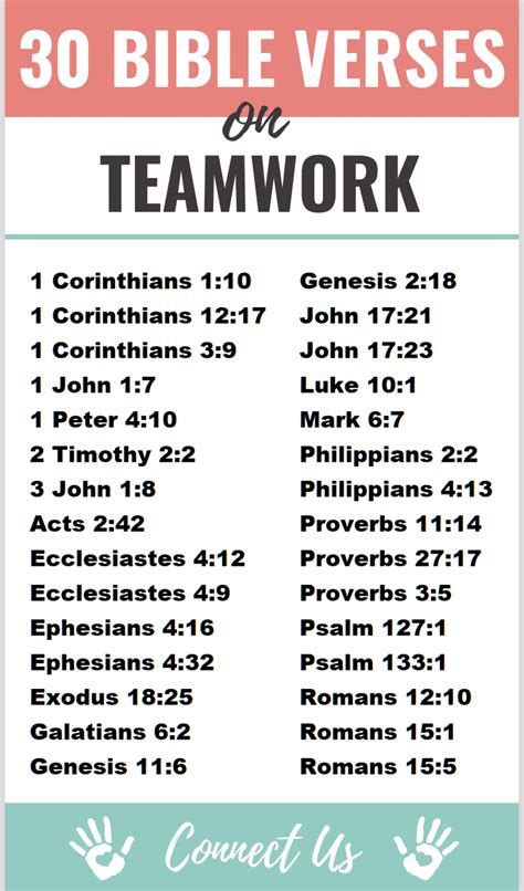 30 Best Bible Scriptures on Teamwork – ConnectUS