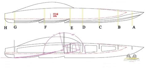 wooden viking ship plans: rc catamaran plans pdf