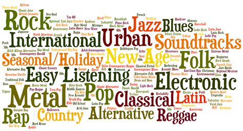 Click on: DIFFERENT MUSIC GENRES