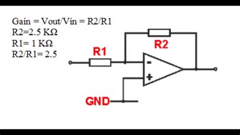 Op Amp Equations Gain - Tessshebaylo