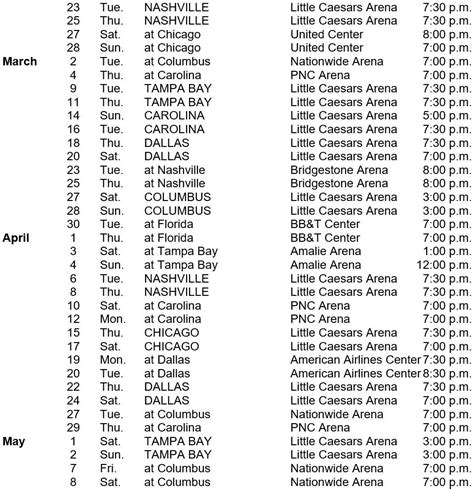 Carolina Hurricanes Printable Schedule - Free Printable Templates