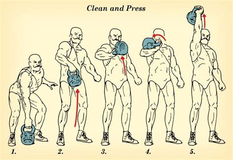 Kettlebell clean and press | Projects | Pinterest