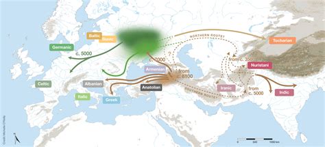 New insights into the origin of the Indo-European languages