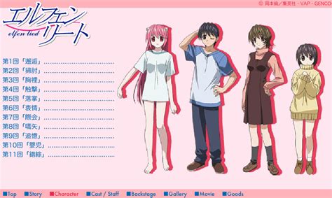 Elfen Lied Characters : VAP : Free Download, Borrow, and Streaming ...