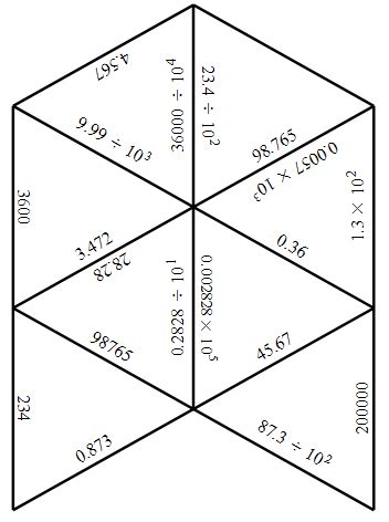 Engaging Math: Tarsia Puzzle - Multiplying and Dividing by powers of 10