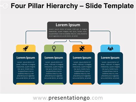 Organizational Chart Powerpoint Template