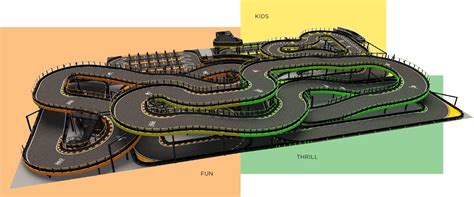 Cool Go Kart Tracks