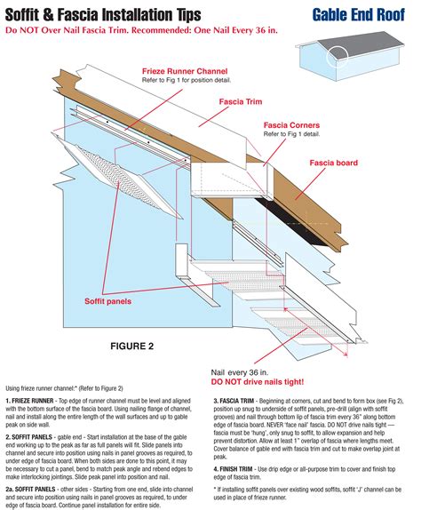 Soffit and Fascia Installation | Trim Bender