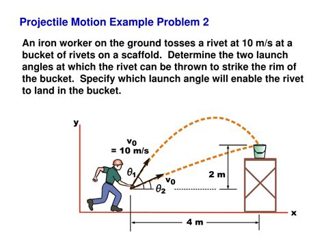 PPT - Projectile Motion Example Problem 2 PowerPoint Presentation, free ...