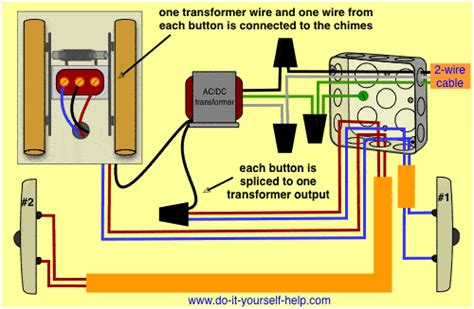 Byron Doorbell Wiring Diagram - Wiring Diagram