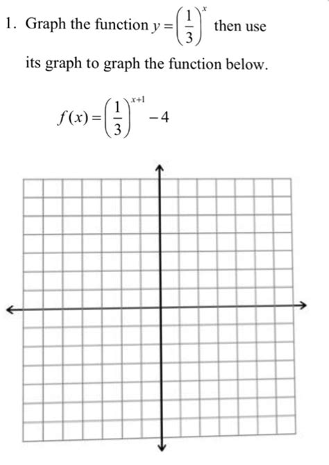 Solved Graph the function y = (1/3)^x then use its graph to | Chegg.com