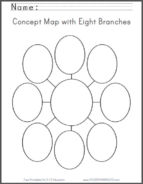 Editable Free Printable Bubble Map Template - simonettavespucci14