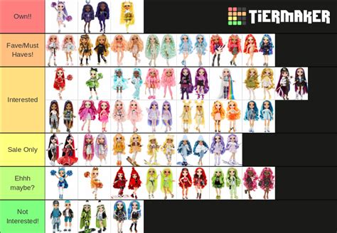 Rainbow High Doll Ranking Tier List (Community Rankings) - TierMaker