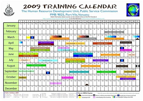 Annual Training Plan Template