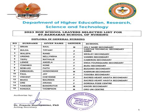 St barnabas School of Nursing Non School Leavers Acceptance list 2023 ...