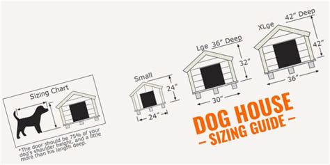 Dog House Dimensions For Large Dogs Pets Imperial® Sussex Wooden Dog ...