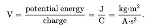 Unit Of Voltage: Definition of Voltage, Determine the Voltage Between ...