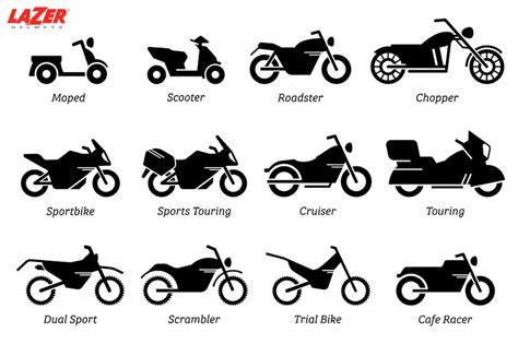 The 9 Different Types of Motorcycles With Pictures