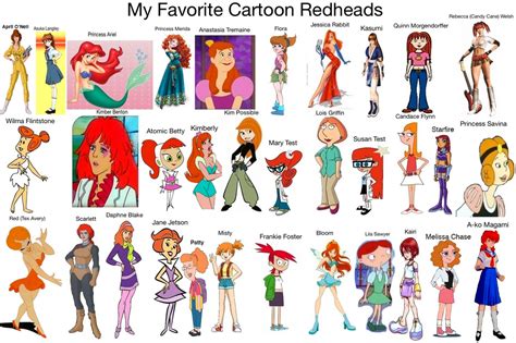 My 33 Favorite Cartoon Redheads by darthraner83 on DeviantArt