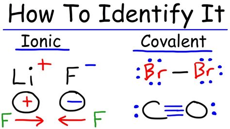 Ionic And Covalent Bonding Worksheet