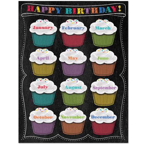 Happy Birthday Chart - Chalk - CTP1019 | Creative Teaching Press