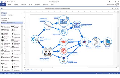 Interface Diagram In Visio