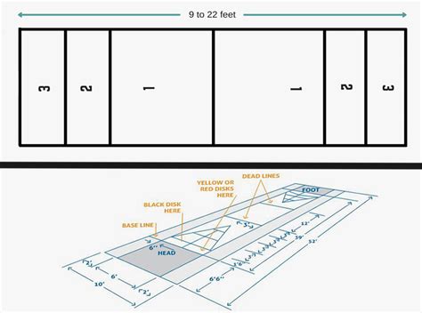 Shuffleboard Table Dimensions: Compact and Standard Sizes Explained