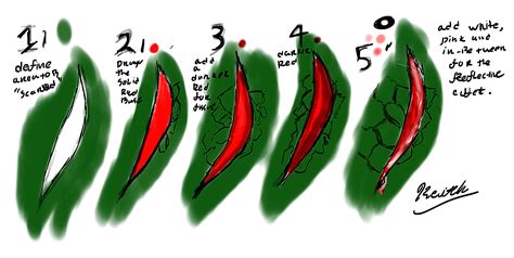 how to draw a wound. by keithcatdragon on DeviantArt