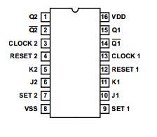 Jk Flip Flop Pin Diagram