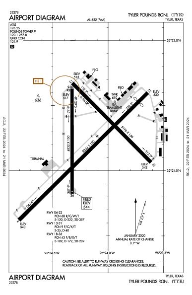 Tyler Pounds Rgnl Airport Map & Diagram (Tyler, TX) [KTYR/TYR ...