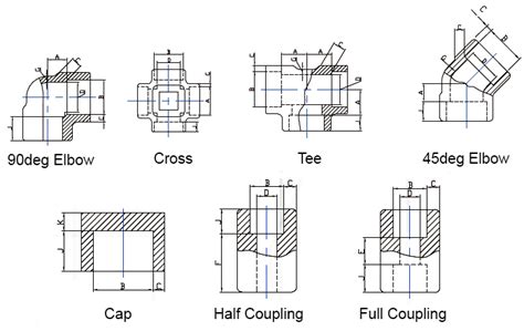 Socket Weld Fittings Manufacturers in India, High Pressure Pipe Fittings