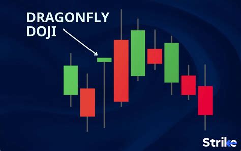 Dragonfly Doji: Definition, Structure, Trading, Examples