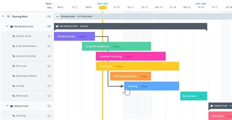 12 Best Online Gantt Chart Software (2021 Review) | ClickUp Blog