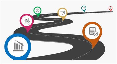 Powerpoint Roadmap Template Free