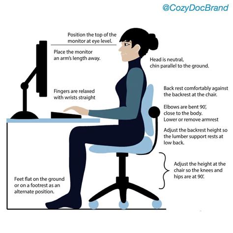 Healthy Sitting Post Proper office desk set-up and ergonomics are key ...