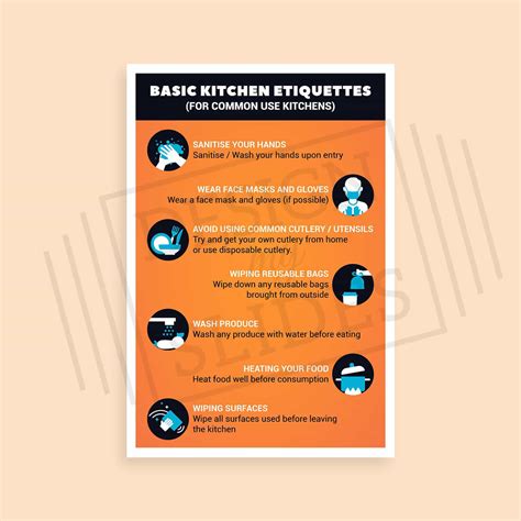 Office Kitchen Etiquette Posters for Common Use in Kitchen