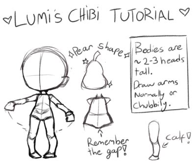 chibi tutorial | Tumblr in 2020 | Chibi girl drawings, Anime drawings ...