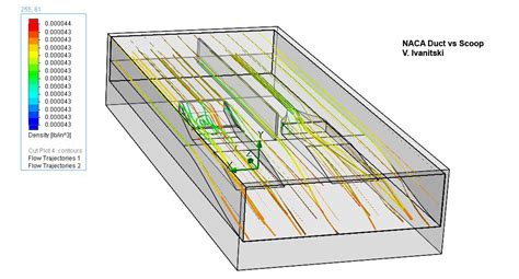 NACA Duct vs. Scoops | Engineering | xplr // create blog