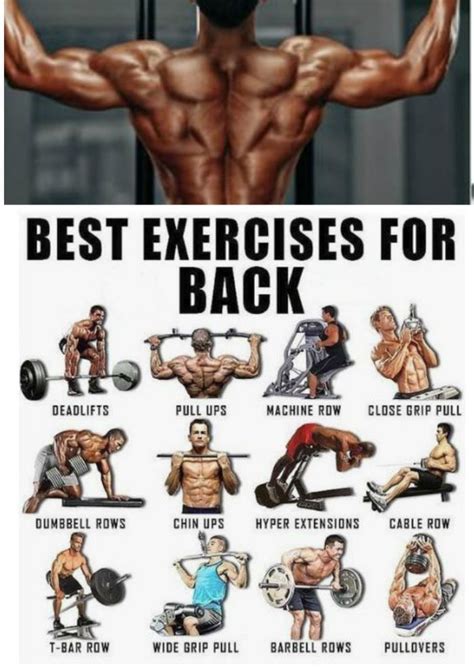 Ultimate Back Workout Plan for Mass 2020 | Back workout routine, Good ...