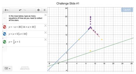 23+ Desmos linear equations - DarrenFaisal