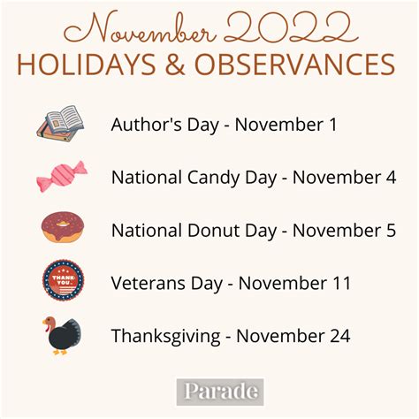 November Holidays, Observances 2022: Daily, Weekly, Monthly - Parade ...