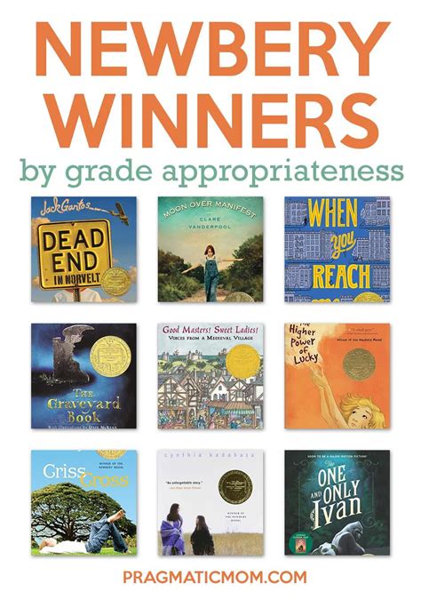 Newbery Award Winners by Grade Appropriateness! (from Hubspot) Best ...