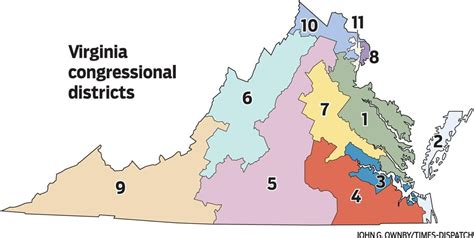 Virginia Congressional Districts