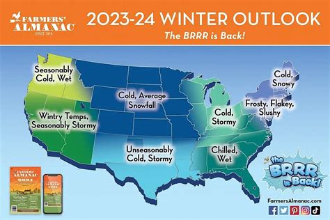 Dfw Winter Weather 2024 - Jere Robina