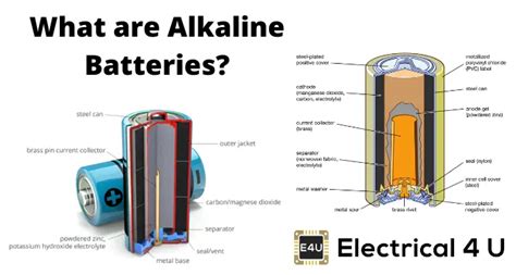 Alkaline Batteries Construction Working of Alkaline Battery | Electrical4U