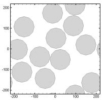 a shows the comparison of the optimized meso-statistical features. In ...