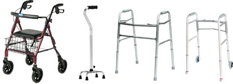 Assistive Technology Medical Device Regulations in the UK | RegDesk