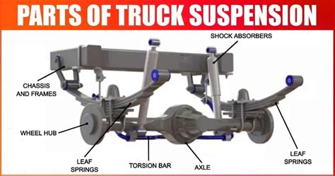 9 Parts of Truck Suspension and Their Uses [with Pictures & Names ...