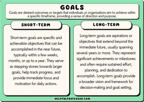 150 Personal Goals Examples (Copy and Paste) (2024)